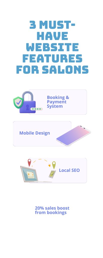 best salon websites by Techsho